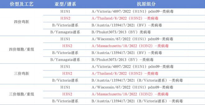2024年甲流新篇章，自然美景探險(xiǎn)之旅與甲流最新情況揭秘