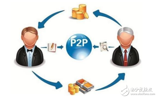 P2P最新版，變化中的學(xué)習(xí)，擁抱自信與成就之路