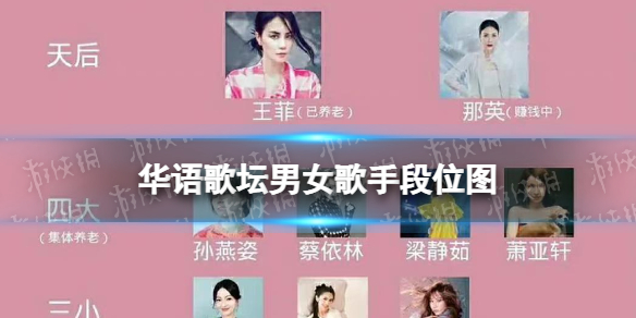 科技重塑音樂世界，最新華語歌曲排行榜及前沿聽歌體驗(yàn)