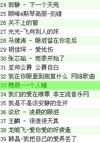 最新中文歌曲，家的溫馨旋律盤點