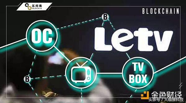 樂視最新盒子，革新與市場效應(yīng)的雙重挑戰(zhàn)