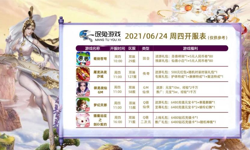 最新手游開(kāi)測(cè)表，科技盛宴，手游愛(ài)好者的夢(mèng)幻舞臺(tái)