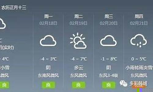 韓城最新天氣預(yù)報(bào)，科技引領(lǐng)新時(shí)代預(yù)測(cè)體驗(yàn)