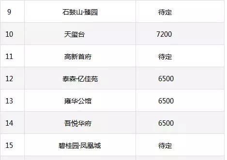 寶雞市房價(jià)最新動態(tài)與小巷特色小店探索指南