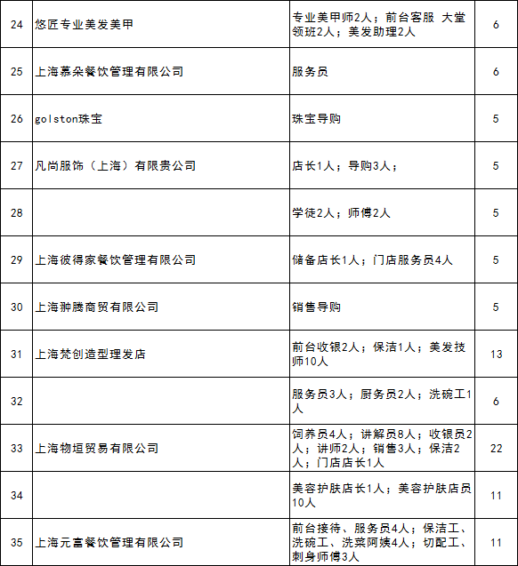 九亭最新招聘信息，求職路上的福音