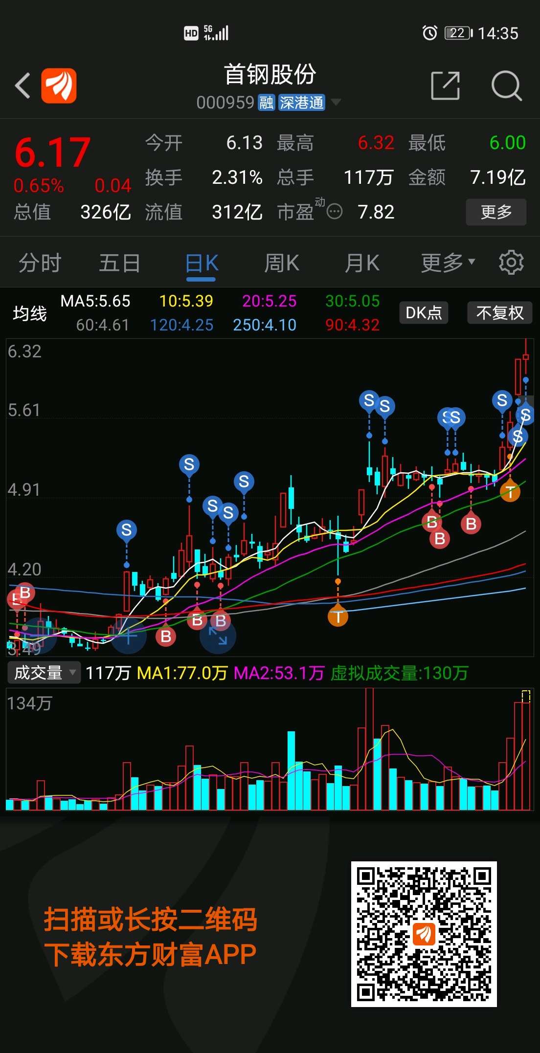 首鋼股票最新動態(tài)，全面指南與投資決策步驟標題建議，首鋼股票最新消息概覽與投資決策步驟指南