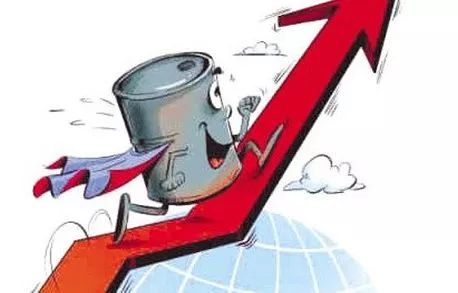 淮安油價(jià)調(diào)整最新動(dòng)態(tài)，市場(chǎng)變動(dòng)與影響分析