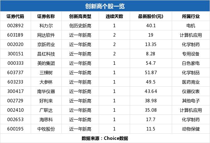 四創(chuàng)電子，小巷中的隱藏寶藏，魅力特色小店的最新動態(tài)