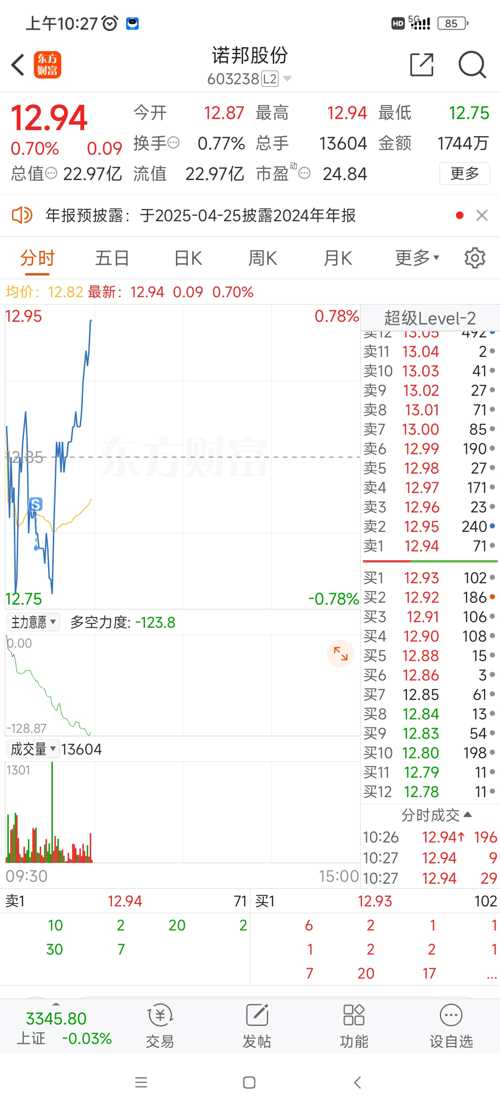 諾邦股份動態(tài)更新，變革中的學(xué)習(xí)助力自信與夢想實(shí)現(xiàn)