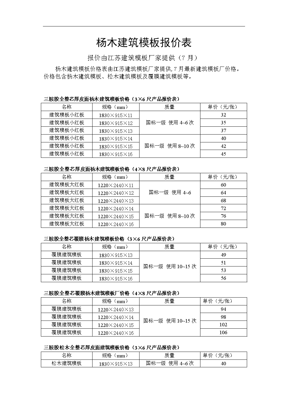 楊木最新行情揭秘，小巷深處的木材寶藏價(jià)格探秘