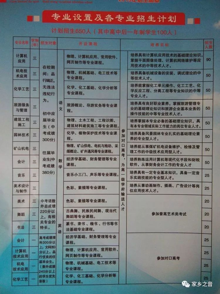 武鄉(xiāng)最新招工信息，職業(yè)發(fā)展的理想選擇地