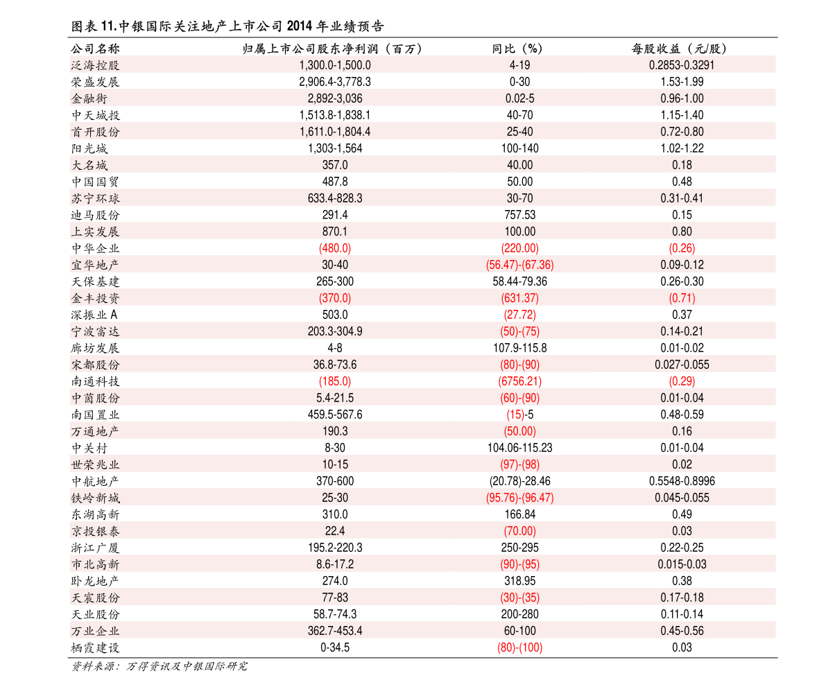 棉子最新價(jià)格，溫馨有趣的日常小故事開(kāi)啟新篇章！