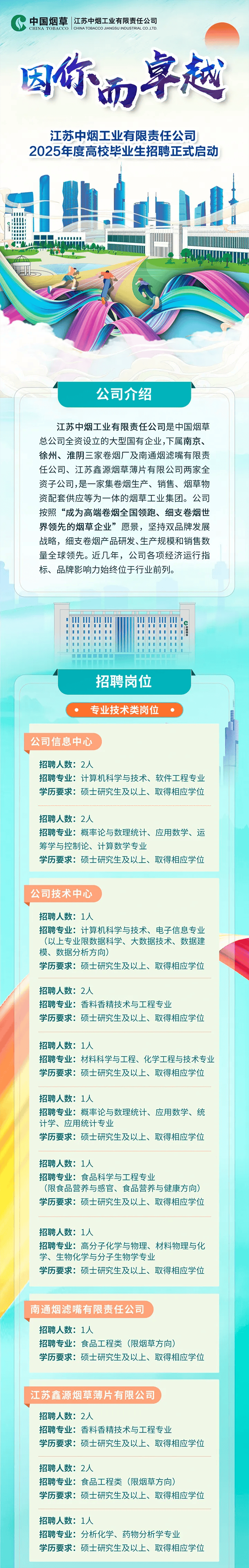 全國最新招聘，啟程探索自然美景的治愈之旅！
