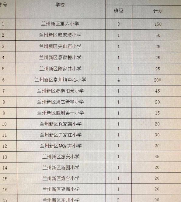 科技浪潮下的蘭州小學(xué)排名及教育革新體驗(yàn)，未來(lái)小學(xué)之旅新探