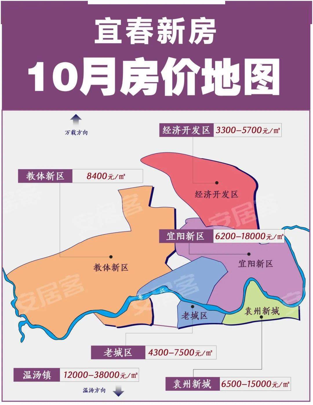 宜春最新房價概覽，市場走勢與多方觀點探討