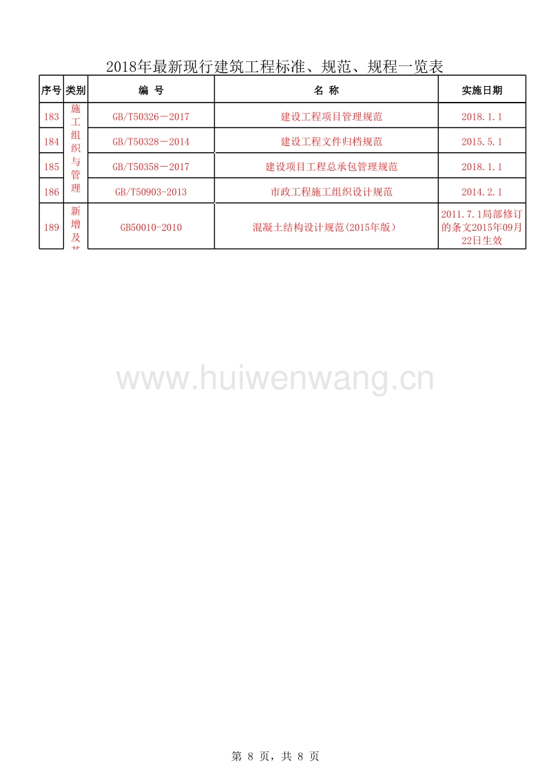 最新建筑標(biāo)準(zhǔn)下的隱藏瑰寶，小巷特色小店探索