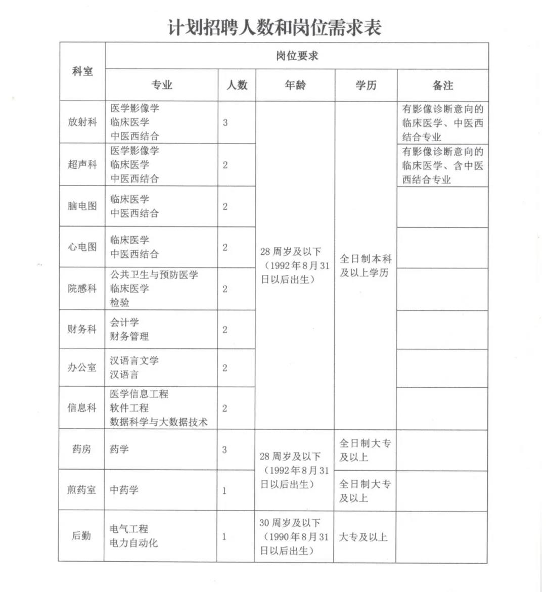 通渭最新招聘，學(xué)習(xí)成長(zhǎng)，自信成就之旅