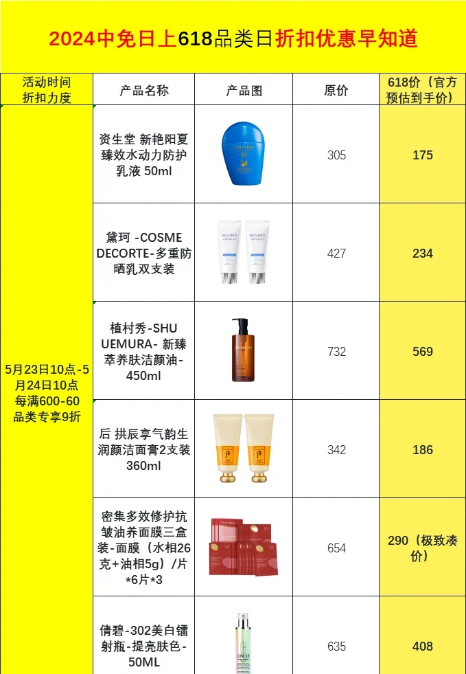日上最新價(jià)格概覽，引領(lǐng)未來(lái)的高科技產(chǎn)品介紹