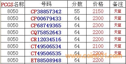 8050元開啟自然美景之旅，探尋內(nèi)心平和寧靜的旅程最新價(jià)格介紹