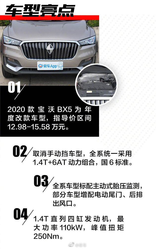 寶沃最新報(bào)價(jià)，駕馭變化，開啟無限可能之旅