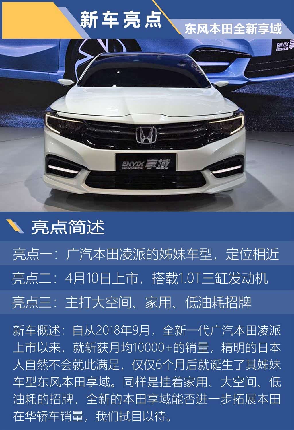 本田最新上市車型啟程，探索自然美景的旅行之旅