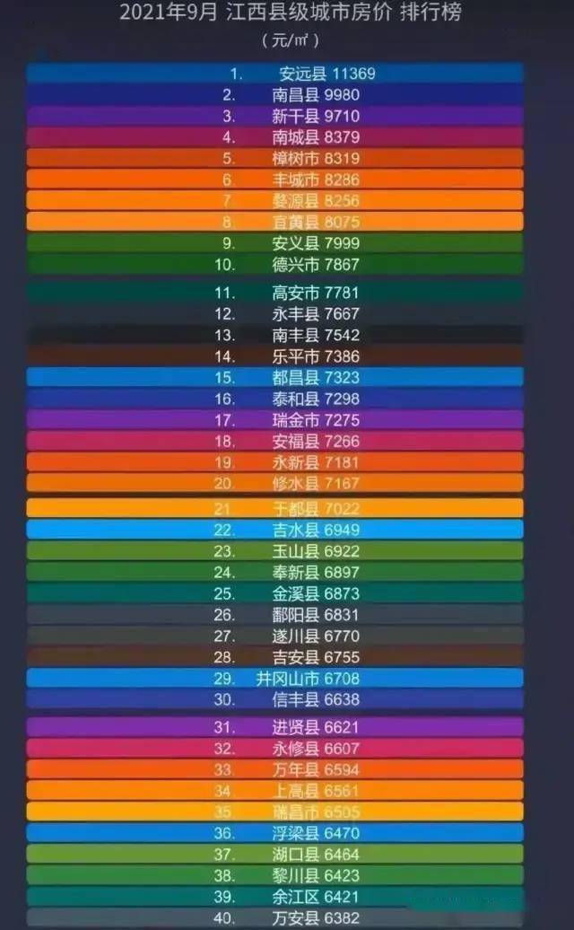 石城最新房價揭秘，巷弄特色小店背后的房價探秘