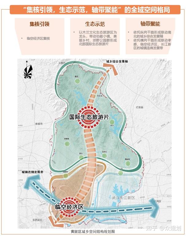 湖北當(dāng)陽未來之城藍(lán)圖揭曉，最新規(guī)劃揭秘