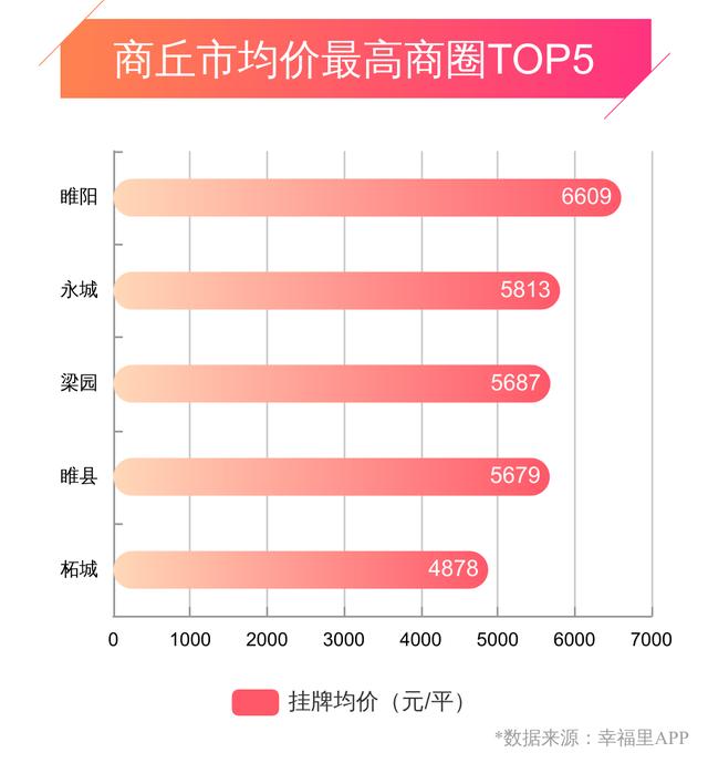 睢縣最新房價探索與心靈之旅，自然美景與內(nèi)心平靜的追尋