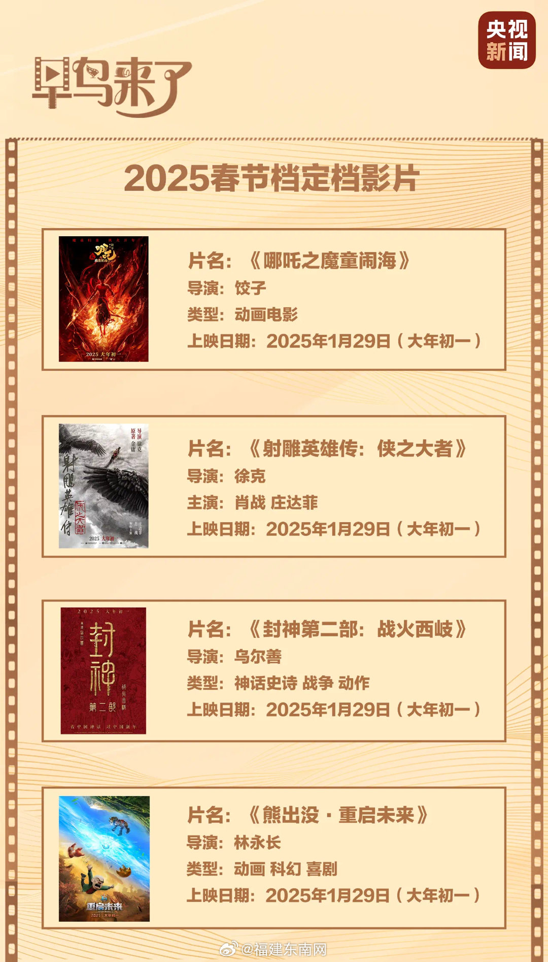 未來電影產業(yè)邊界挑戰(zhàn)揭秘，最新限制片2025探索之旅