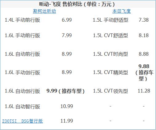 昕動最新報價，啟程探索自然美景，尋找內(nèi)心的平和與喜悅之旅！