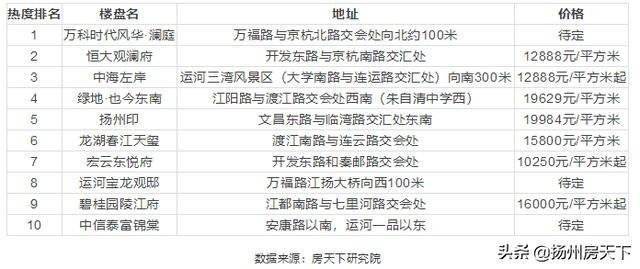 江都最新樓盤探秘，小巷中的隱藏寶藏與獨(dú)特小店之旅
