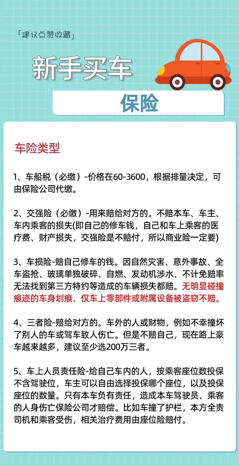 時代變遷中的保障之舟，最新汽車保險解析