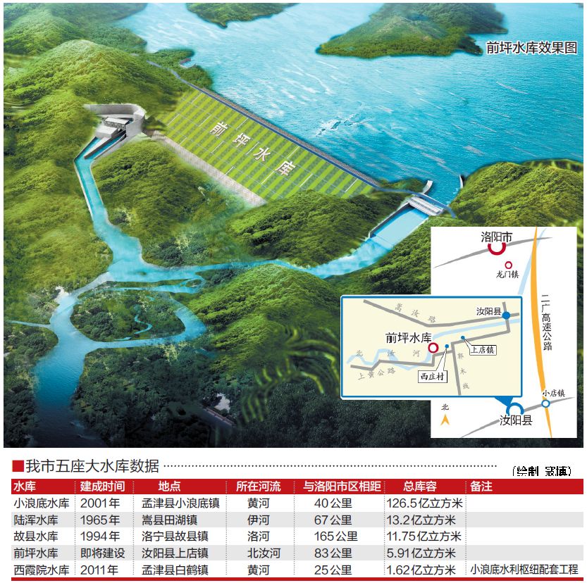 中橋水庫最新規(guī)劃，涓涓細流匯聚成江河，共繪澎湃未來藍圖