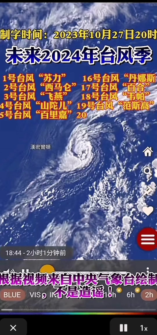 臺風的力量，激發(fā)自信與成就之舞——2025年最新臺風綜述