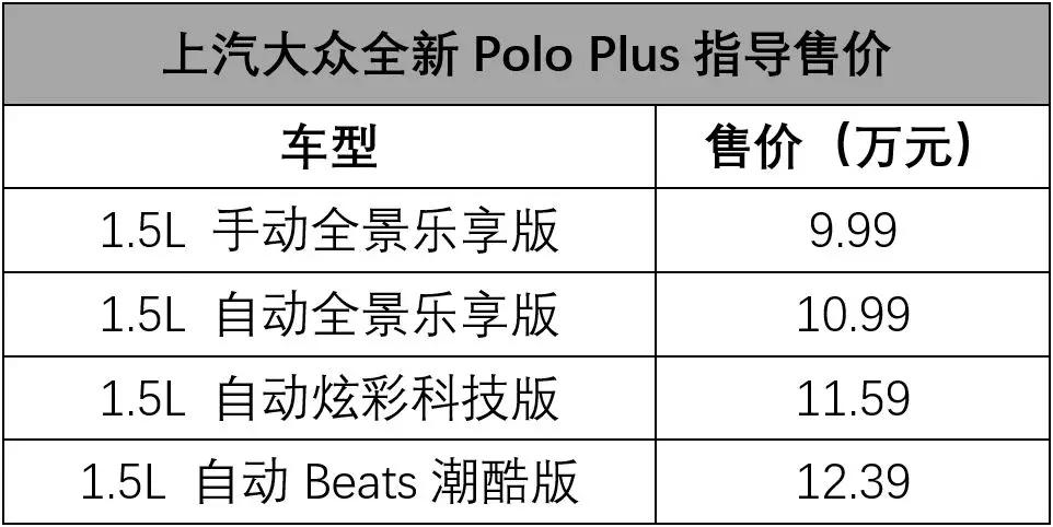 成都Polo最新報(bào)價(jià)，駕馭變化，自信啟程，勵(lì)志之旅正式開啟！