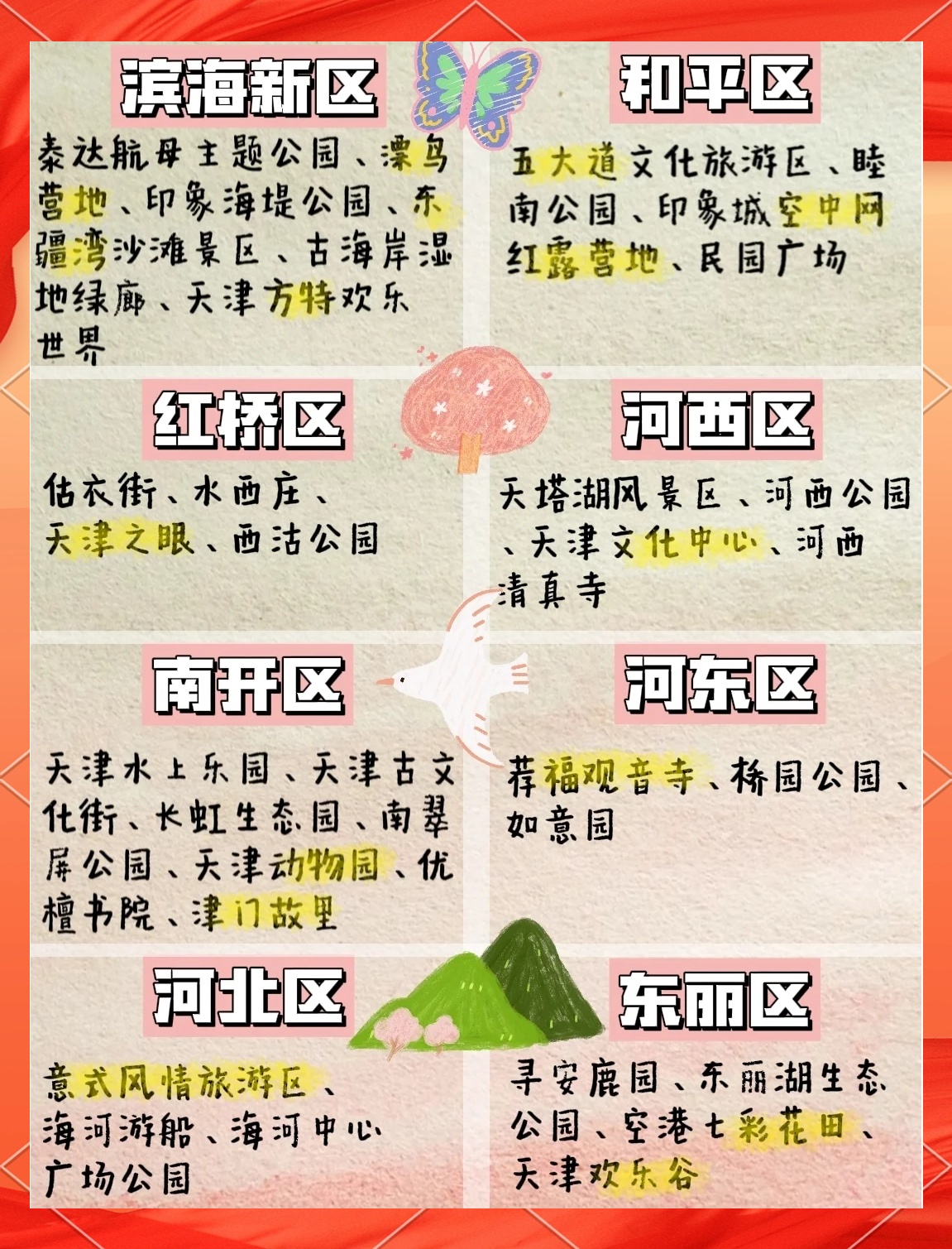 天津最新釣魚(yú)點(diǎn)，科技垂釣引領(lǐng)智能生活新篇章