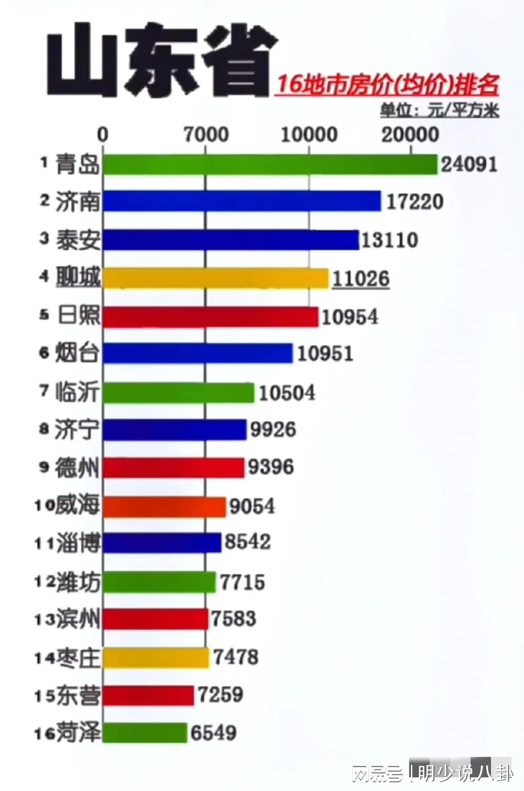 山東最新房價(jià)揭秘，巷弄深處的意外驚喜