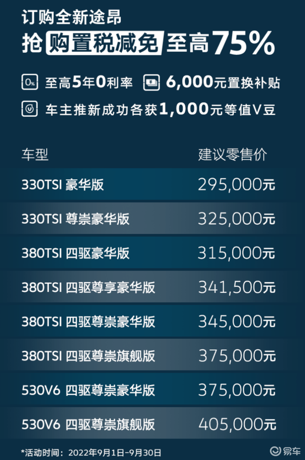 易車網(wǎng)2025最新報價，引領(lǐng)汽車市場風(fēng)向標(biāo)，全方位呈現(xiàn)最新汽車資訊