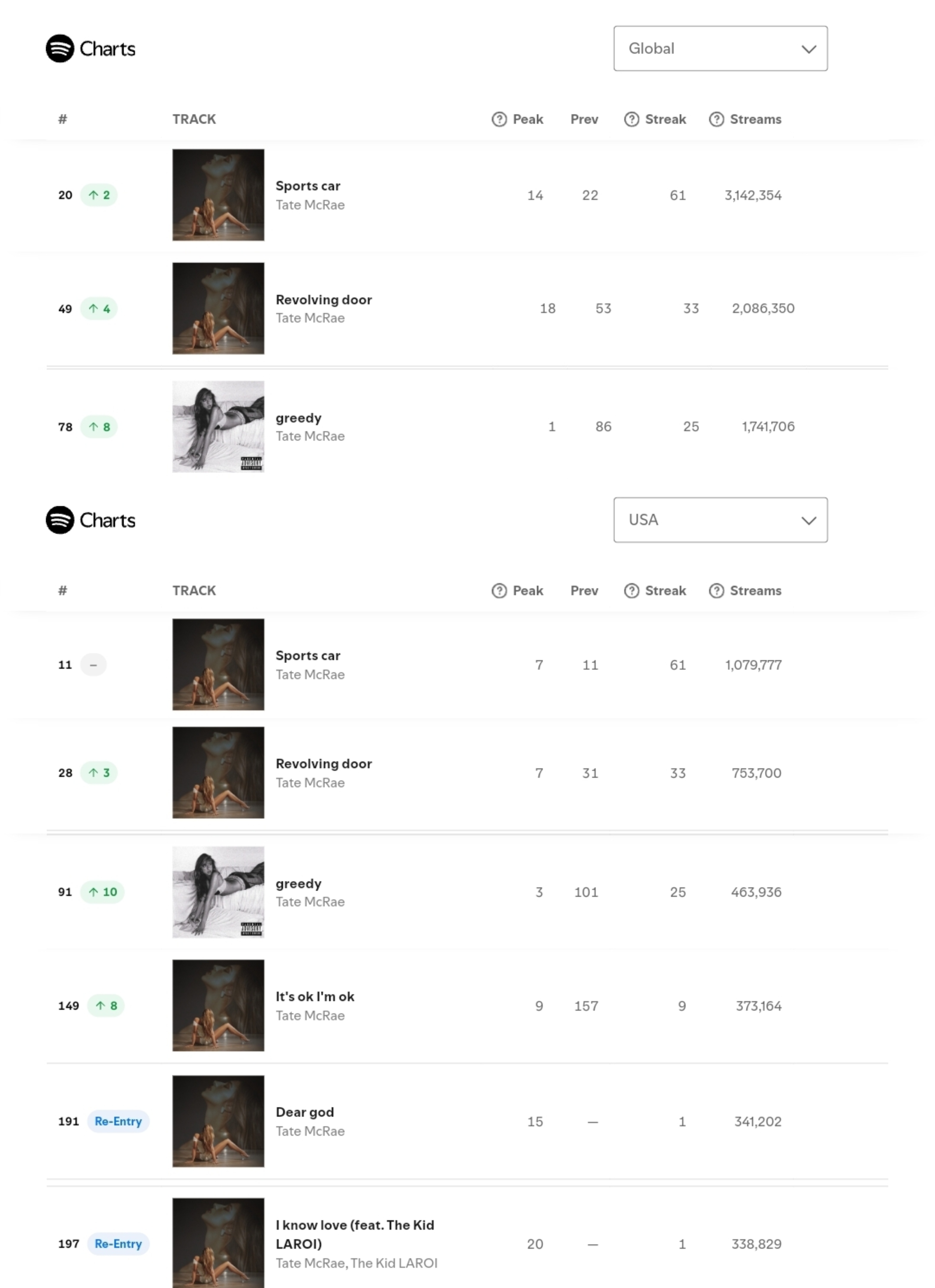 最新T榜引領(lǐng)科技潮流，提升生活品質(zhì)