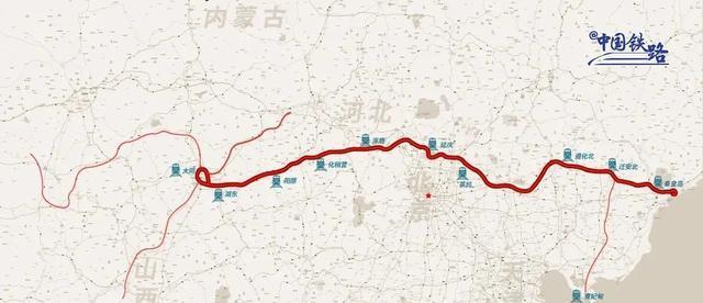 最新大秦線觀點(diǎn)論述綜述