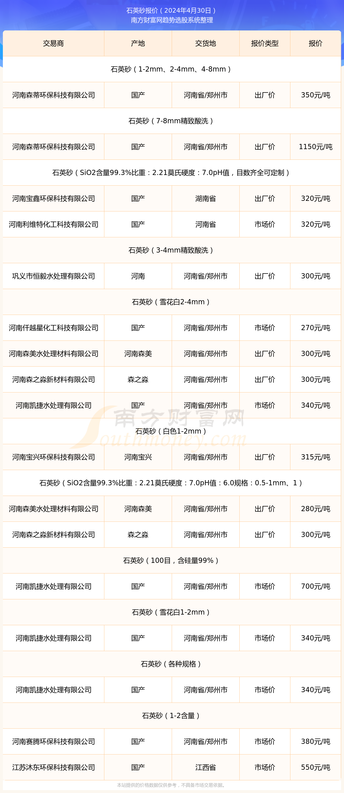 最新河沙，小巷中的寶藏與獨(dú)特環(huán)境魅力