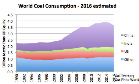 煤最新成本深度解析，背景、影響與地位探究