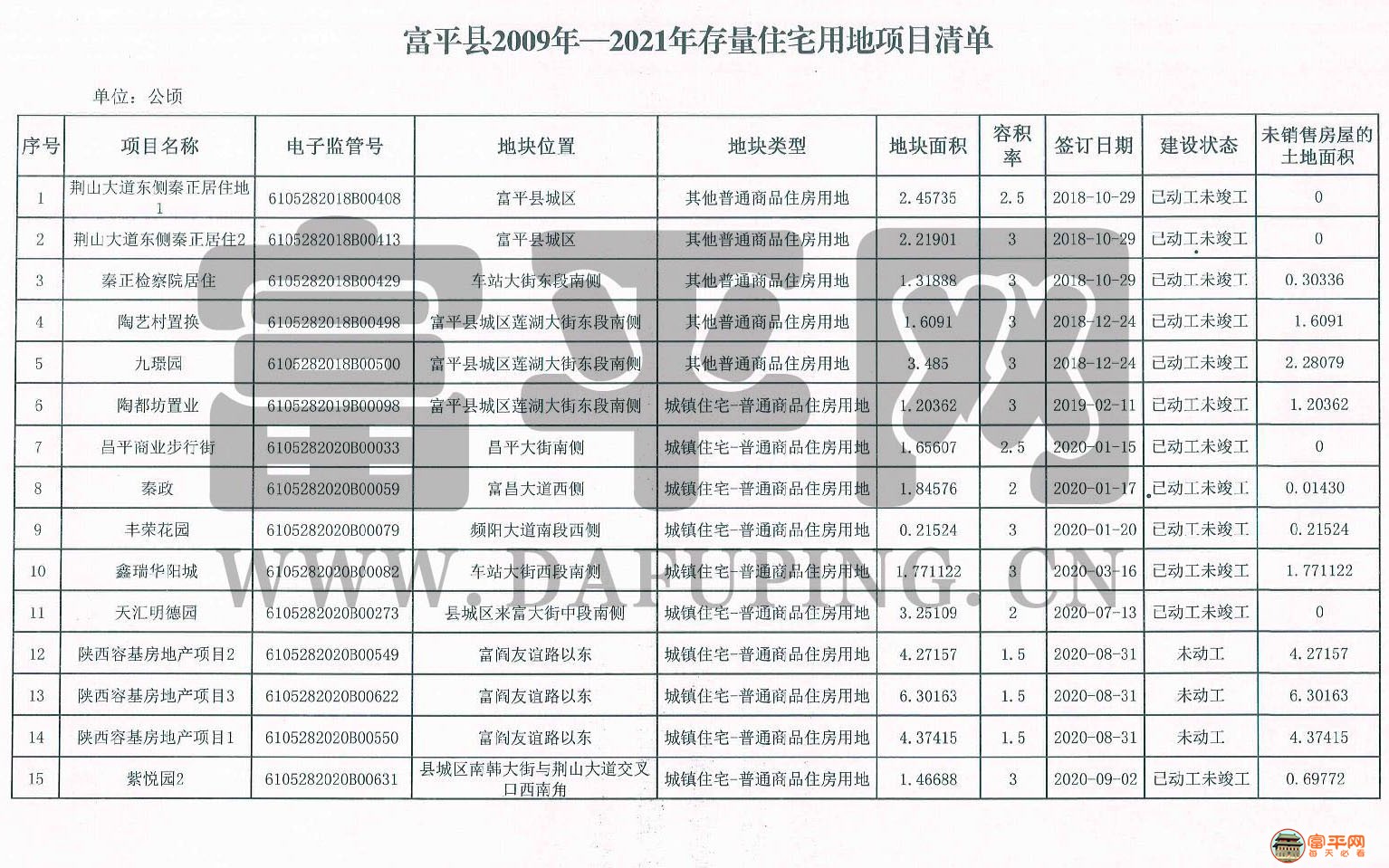 富平最新消費(fèi)概覽，時尚、文化與生活的交匯點(diǎn)