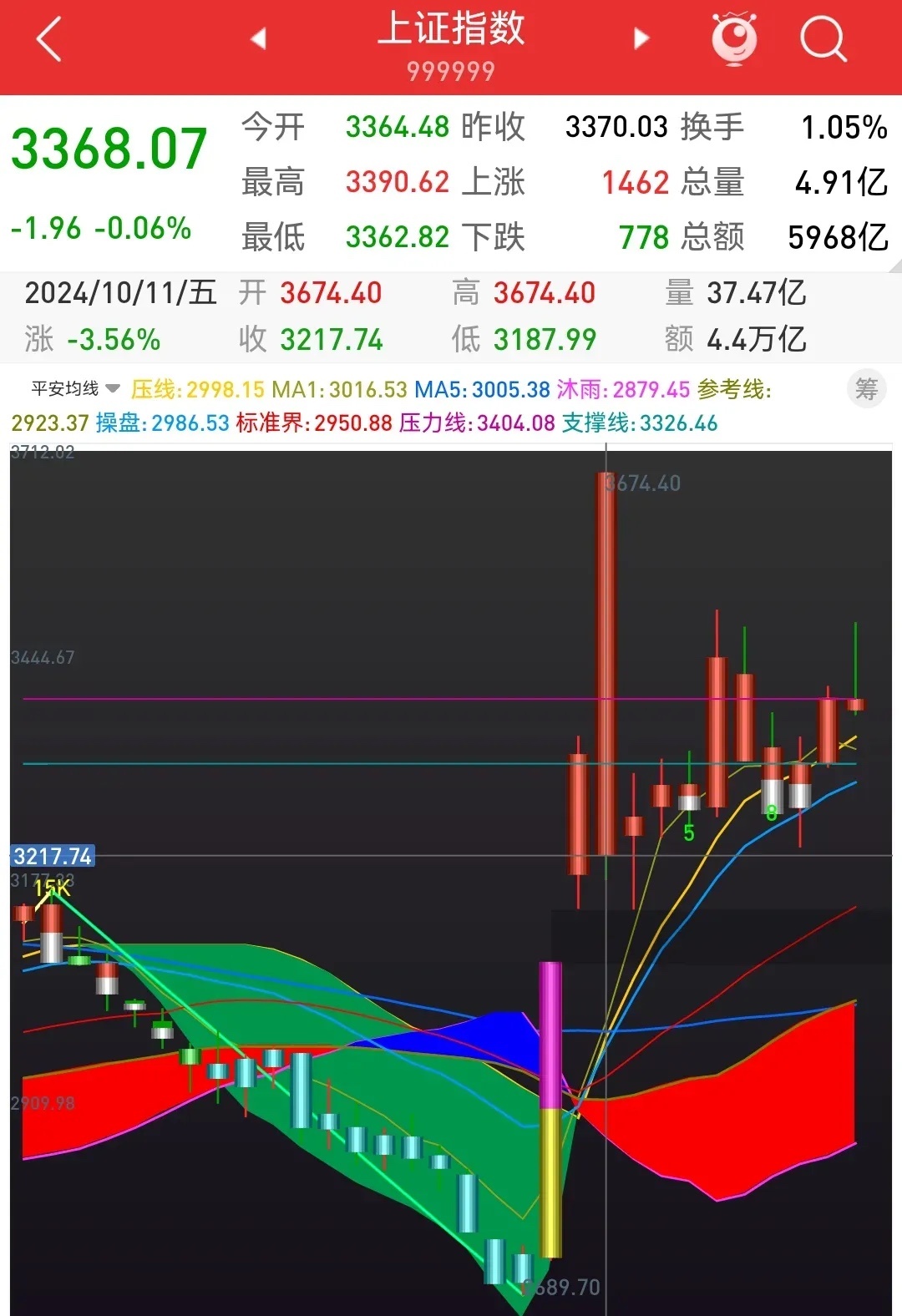 最新拐點時間揭秘，小巷深處的隱藏寶藏探索
