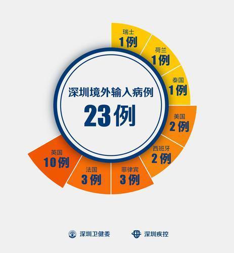 洛杉磯入境最新指南，全面解析入境要求，小紅書帶你輕松搞定！