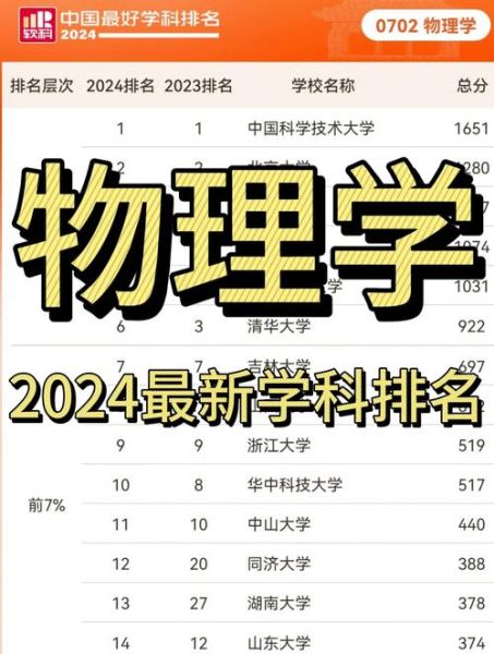 QS最新物理探索，前沿科學的革新之路