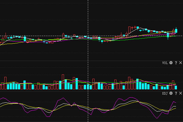 科技引領未來投資，最新推進股票讓生活智能升級