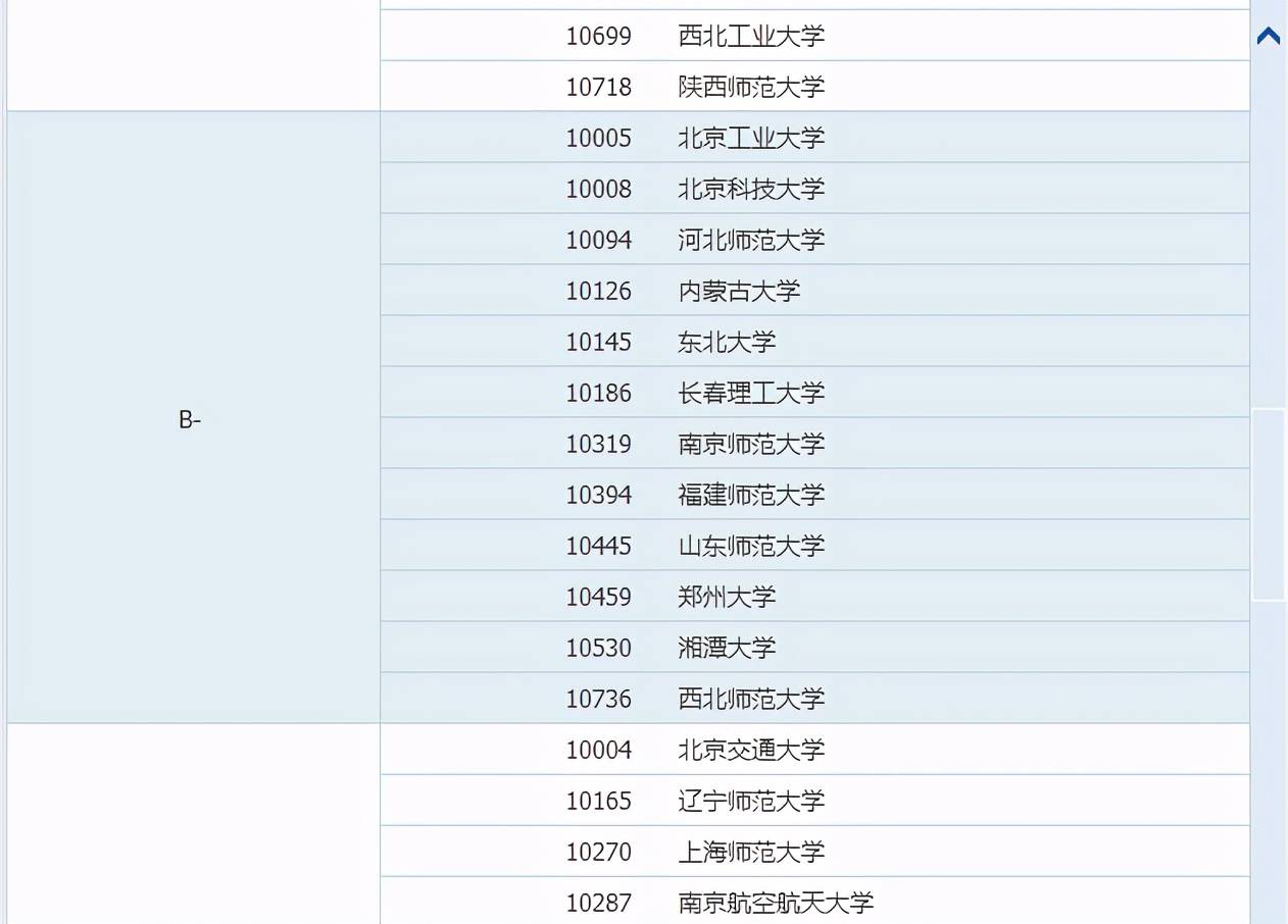 物理最新評估，探索自然美景的輕松之旅啟程