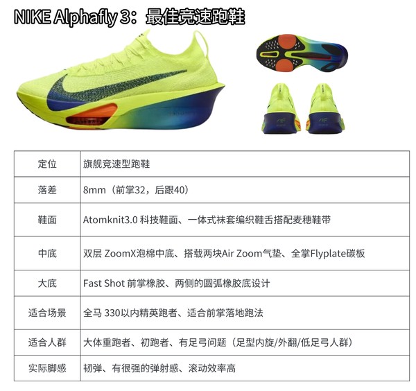最新Nike跑鞋，引領(lǐng)每一步，輕松領(lǐng)跑！
