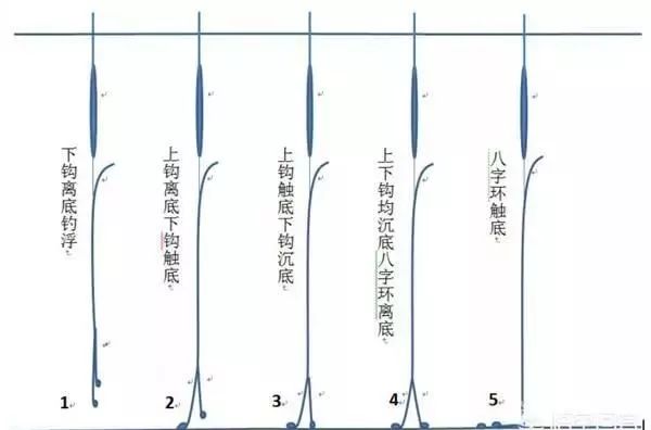 第434頁
